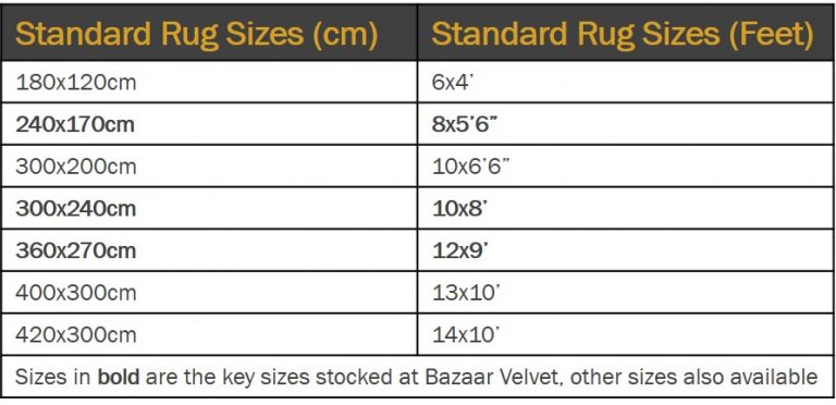 Rug size chart